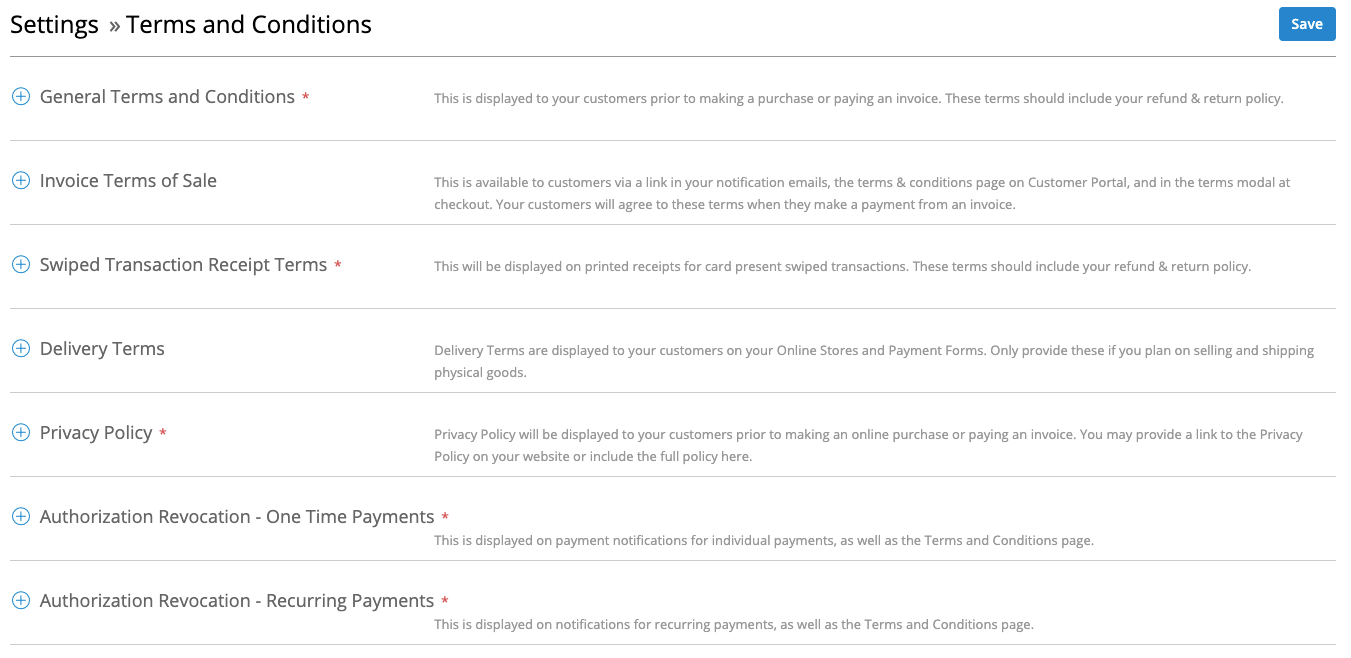 Understanding Terms and Conditions