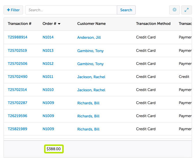 You can view the total amount after clicking calculate totals